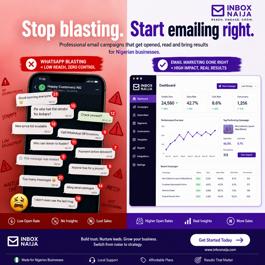 Stop Blasting. Start Emailing Right