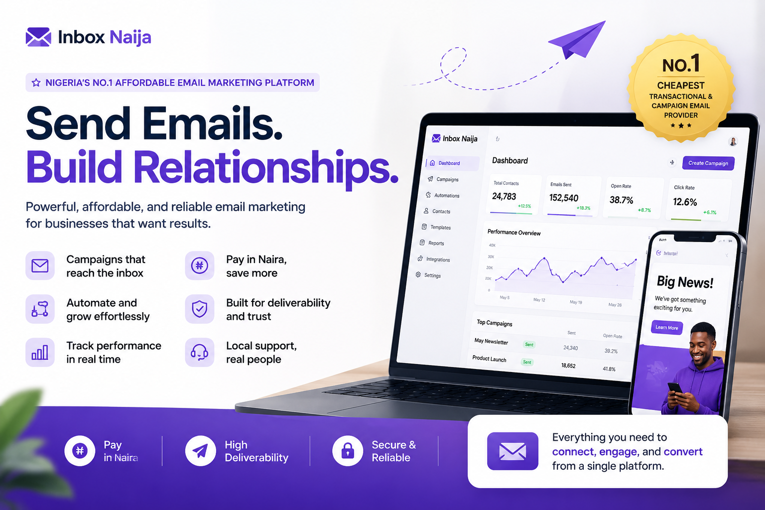 Why Your Business Needs Inbox Naija